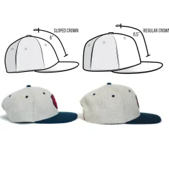 Hats|Hats|RSVLTS The Wave – TLB Hat